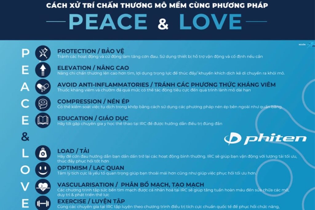 phương pháp PEACE & LOVE