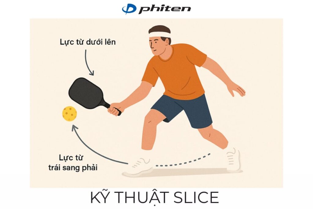 kỹ thuật đánh slice pickleball