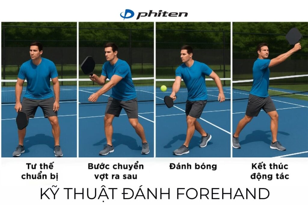 kỹ thuật đánh forehand pickleball