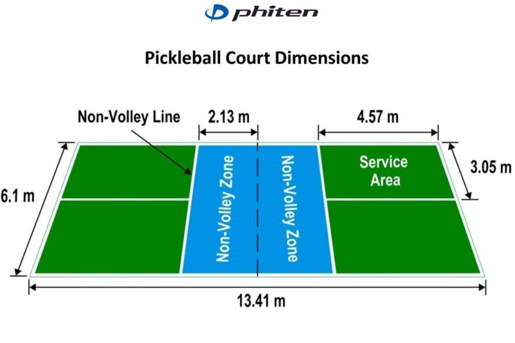 luật kích thước sân pickleball