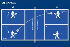 luật pickleball đánh đôi