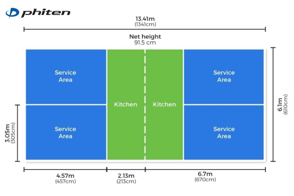 quy định về kích thước sân pickleball